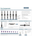 Хирургический набор One Drilling System для имплантации